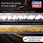 Load image into Gallery viewer, LIQUI MOLY CERATEC 3721 CERAMIC PREMIUM ENGINE OIL ADDITIVE PROTECTION - 300ML