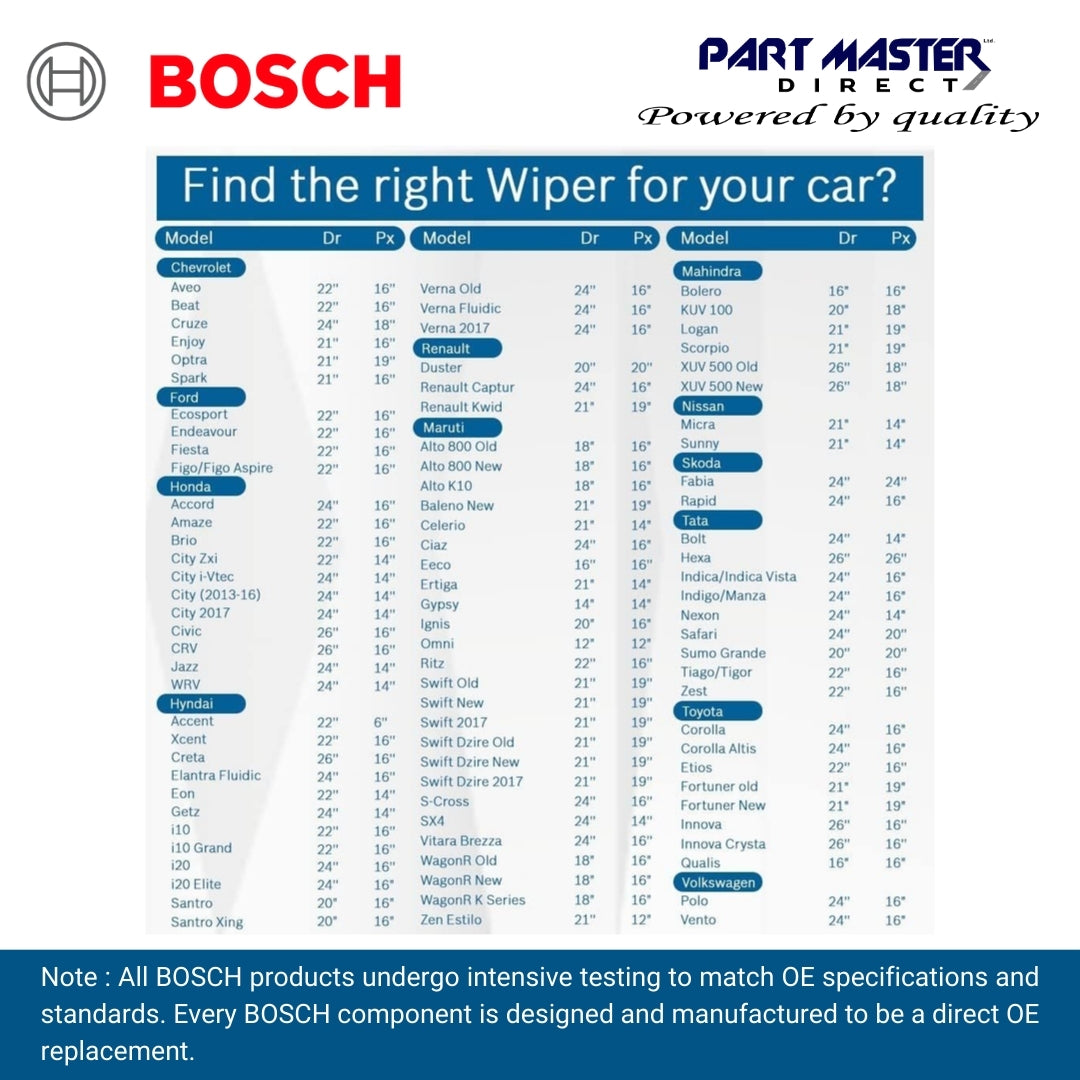 BOSCH AEROTWIN FLAT BLADE SET 550/550 A016S 3397009016