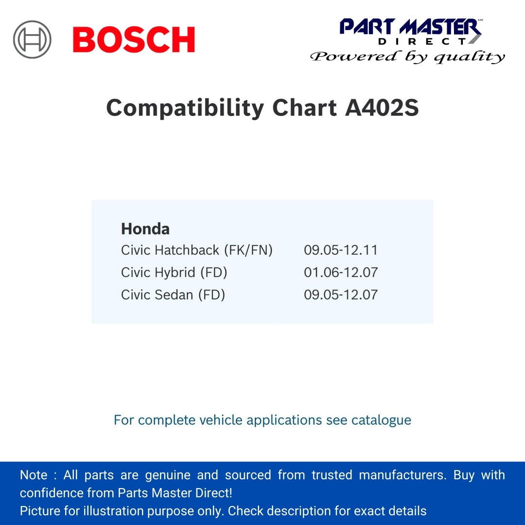 BOSCH AEROTWIN FLAT BLADE SET 700/575 A402S 3397007402
