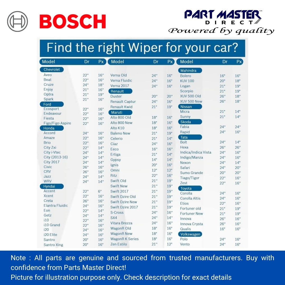 BOSCH AEROTWIN FLAT BLADE SET 600/475 A860S 3397007860