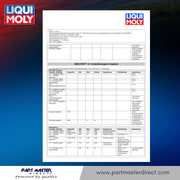 Liqui Moly DPF/GPF Cleaner 300ml Diesel & Petrol Engine Particulate Filter 21969