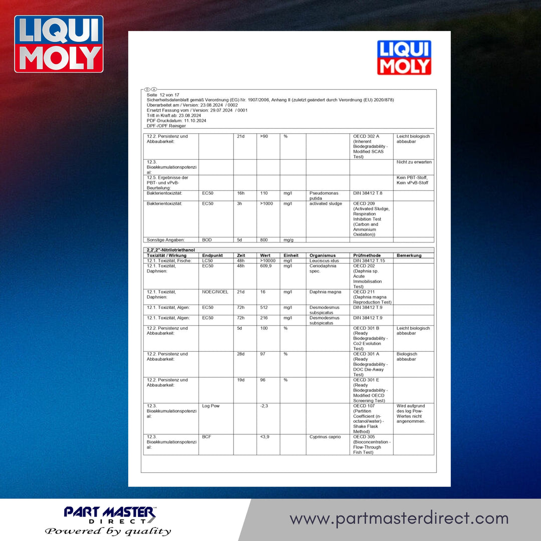Liqui Moly DPF/GPF Cleaner 300ml Diesel & Petrol Engine Particulate Filter 21969