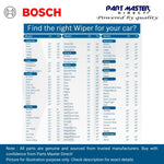 Load image into Gallery viewer, BOSCH AEROTWIN FLAT BLADE SET 555/555 A017S 3397009017

