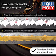 LIQUI MOLY CERATEC 3721 CERAMIC PREMIUM ENGINE OIL ADDITIVE PROTECTION - 300ML